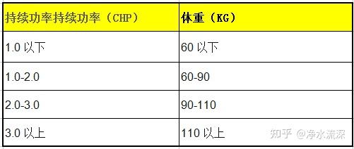 云開·全站APP登錄入口 家用跑步機(jī)怎么選購(gòu)？哪些跑步機(jī)品牌更值得信賴！性價(jià)比高的家用跑步機(jī)介紹推薦（億健、舒華、易跑、Keep、米家、佑美等知名跑步機(jī)品牌）