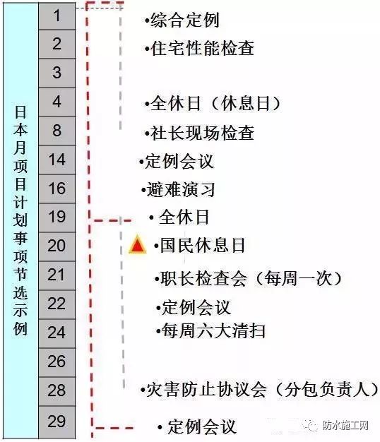 揉肩的好處_揉肩組合_早會互動我為你揉肩