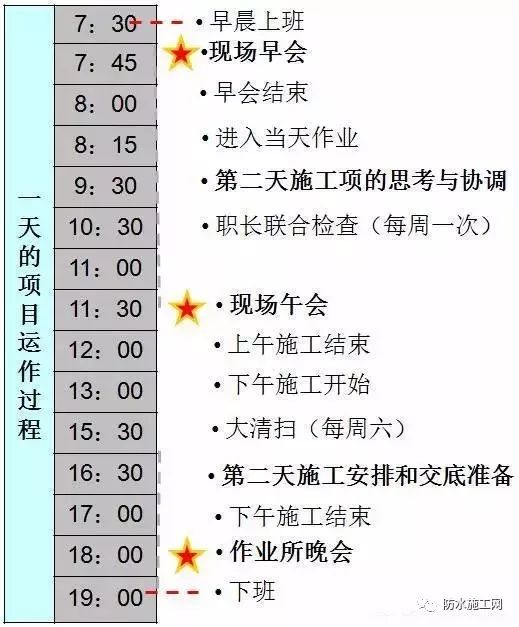 揉肩組合_早會互動我為你揉肩_揉肩的好處