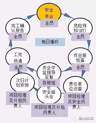 揉肩組合_早會互動我為你揉肩_揉肩的好處