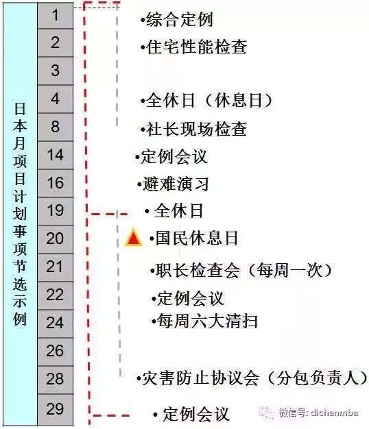 揉肩的好處_早會互動我為你揉肩_揉肩手法