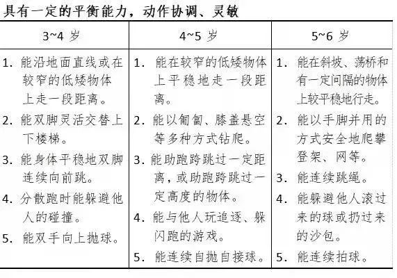 體育鍛煉對(duì)運(yùn)動(dòng)系統(tǒng)發(fā)展的作用_體育鍛煉對(duì)運(yùn)動(dòng)系統(tǒng)有哪些影響_體育鍛煉對(duì)系統(tǒng)具有一定影響