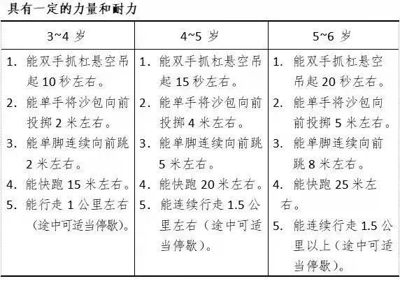 體育鍛煉對(duì)運(yùn)動(dòng)系統(tǒng)有哪些影響_體育鍛煉對(duì)運(yùn)動(dòng)系統(tǒng)發(fā)展的作用_體育鍛煉對(duì)系統(tǒng)具有一定影響