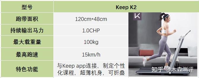 跑步機(jī)什么牌子好家用_家用跑步機(jī)誰家的比較好_家用跑步機(jī)什么牌好知乎