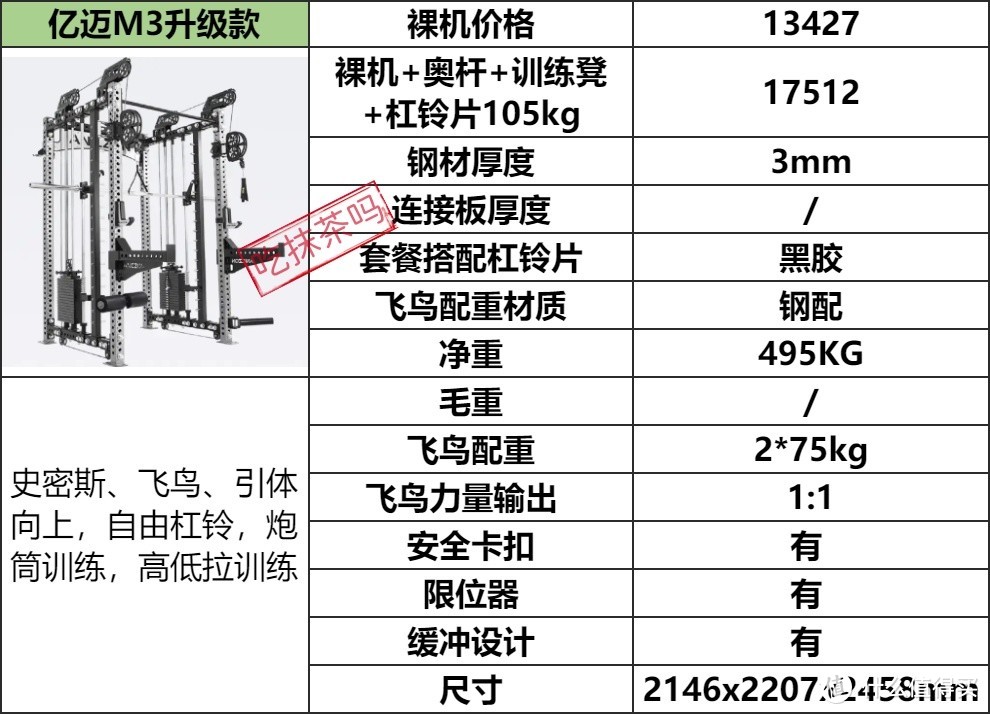 攻略丨7款三合一綜合訓(xùn)練器哪家強(qiáng)？健身器材選購最關(guān)鍵的 4 點(diǎn)經(jīng)驗(yàn)大揭秘
