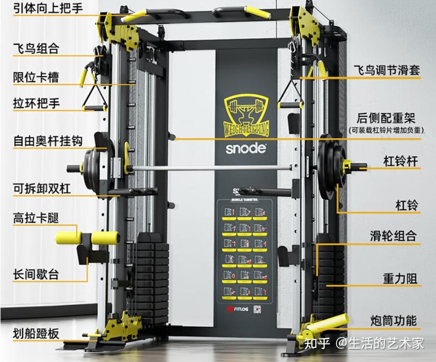 史密斯綜合訓(xùn)練器優(yōu)缺點(diǎn)_綜合訓(xùn)練器 史密斯機(jī)_史密斯機(jī)綜合訓(xùn)練器哪個(gè)牌子好