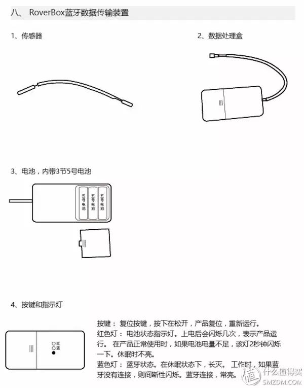 腰腹輪怎么用_可調(diào)節(jié)家用腰腹訓(xùn)練器_腰腹訓(xùn)練器怎么用