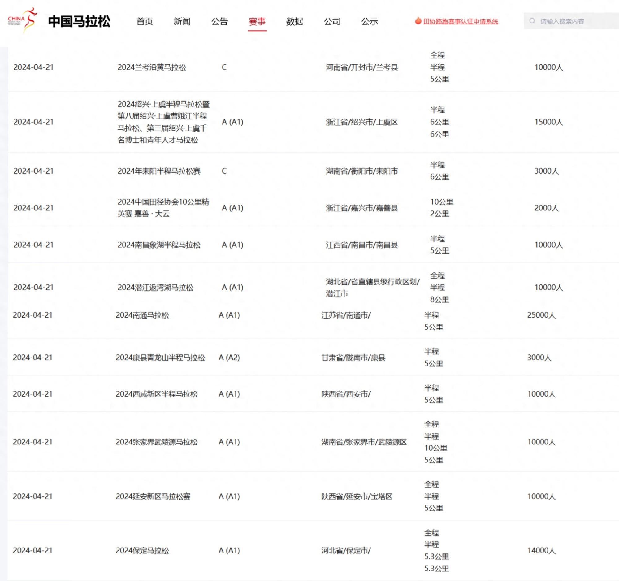 鍛煉正確跑步身體的方法_怎么正確跑步鍛煉身體_鍛煉正確跑步身體會(huì)瘦嗎
