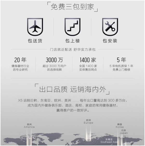 pg娛樂電子游戲 網(wǎng)上買跑步機什么牌子好，靠譜嗎？