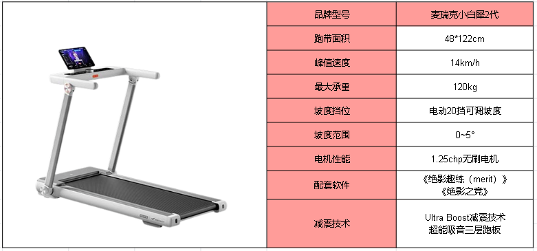 跑步機(jī)哪個(gè)牌子更好_牌子跑步機(jī)好用嗎_什么牌子的跑步機(jī)好