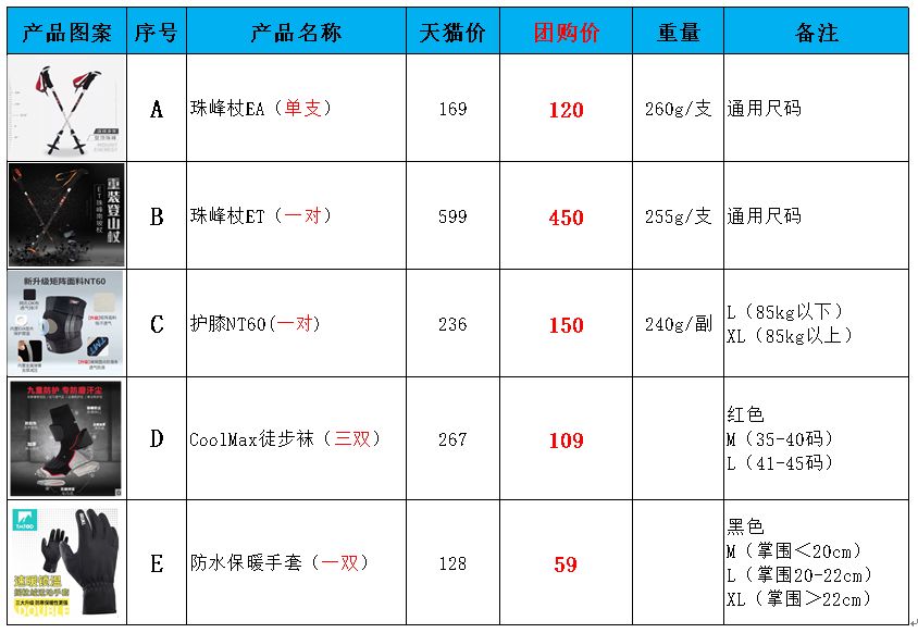 tmt的健身手套好嗎好嗎_健身手套知乎_健身手套專業(yè)品牌排行榜