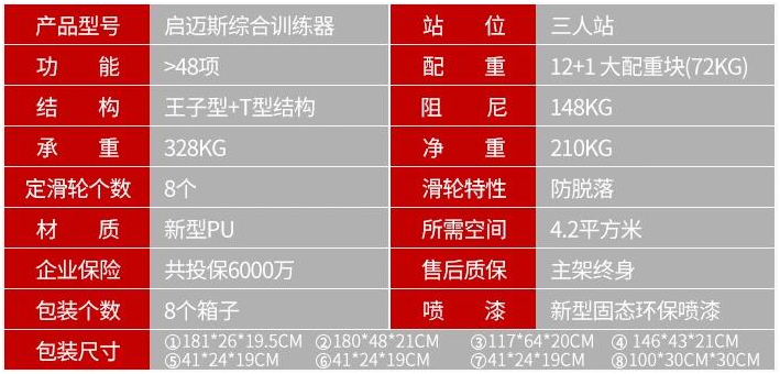 單人 綜合訓(xùn)練器_單人綜合訓(xùn)練器安裝視頻_單人器訓(xùn)練綜合實訓(xùn)報告