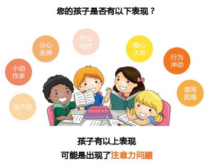 注意力集中訓練圖_訓練集合力的視頻_集中力訓練數(shù)字