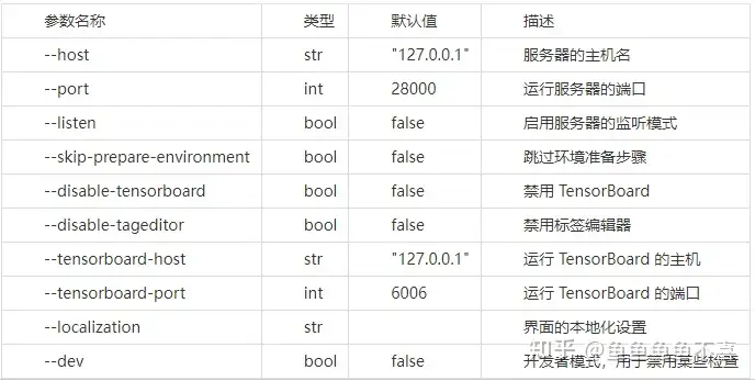 綜合訓(xùn)練器 安裝_綜合訓(xùn)練器材安裝_綜合訓(xùn)練器安裝方法