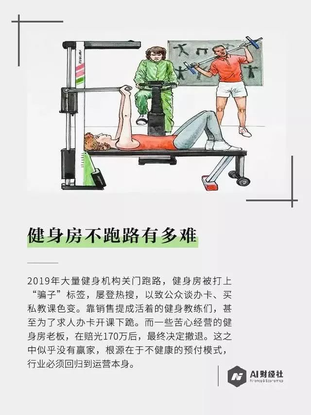 kaiyun官方網(wǎng)app下載app 健身瑜伽行業(yè)有多難，八成虧損，有人賠光170萬，用戶維權(quán)無門！