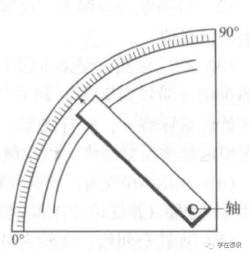 本體感覺(jué)康復(fù)訓(xùn)練方法_本體感覺(jué)的康復(fù)訓(xùn)練_康復(fù)訓(xùn)練大體步驟
