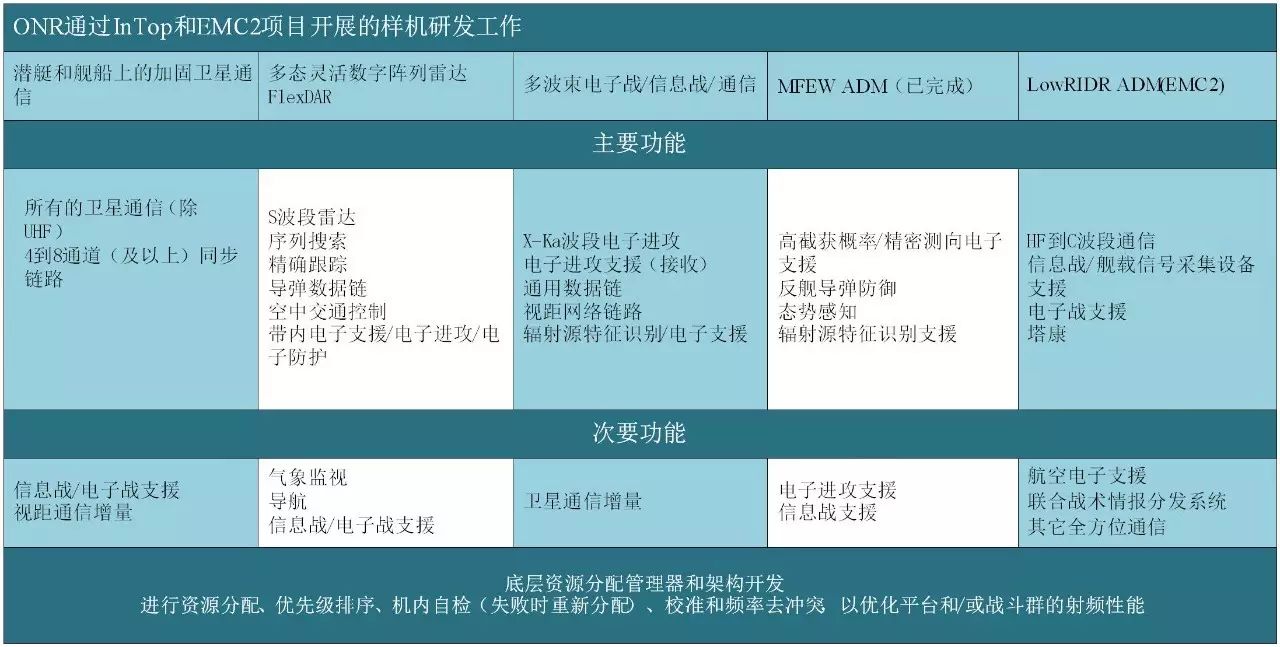 多功能綜合訓(xùn)練器_綜合訓(xùn)練器動(dòng)作_綜合訓(xùn)練器鍛煉視頻教程