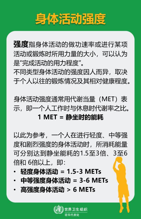 運動強度攝氧量_運動強度耗氧量_有氧運動高強度視頻