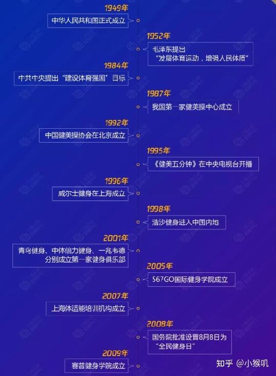 帶手套健身的壞處_帶健身手套能減少手掌起繭嗎_健身手套怎么戴