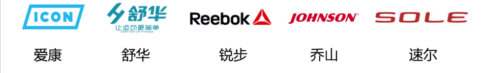 國(guó)產(chǎn)反重力跑步機(jī)_alterg反重力跑步機(jī)官網(wǎng)_反重力跑步機(jī) 中國(guó)