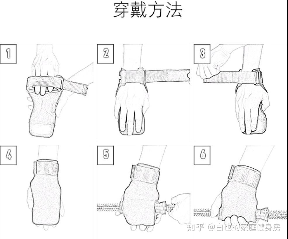健身手套_健身手套種類_健身手套樣式