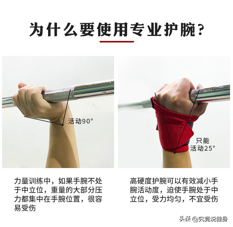健身補(bǔ)劑外用護(hù)具_(dá)健身護(hù)腕有什么用_護(hù)腕護(hù)肘護(hù)膝腰帶深蹲鞋硬拉護(hù)掌