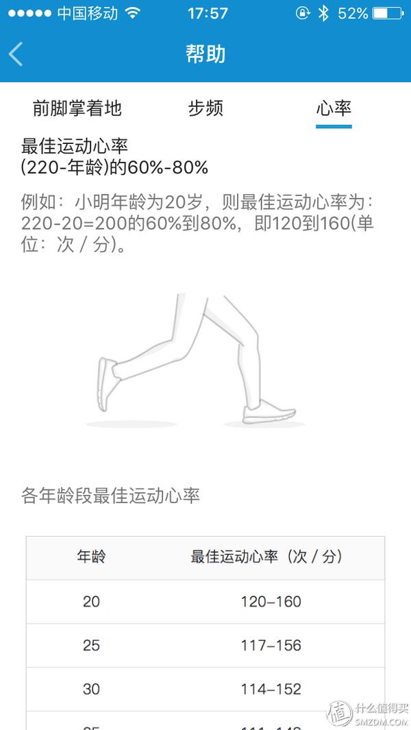 計(jì)步器哪個(gè)準(zhǔn)_最好用的計(jì)步器_計(jì)步器好用嗎