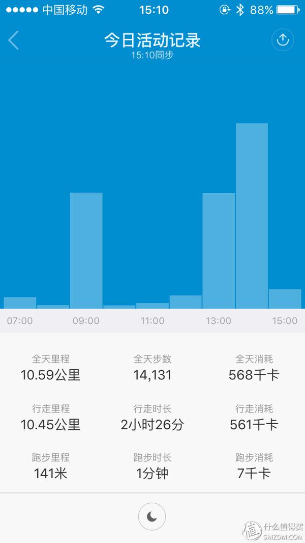 計(jì)步器好用嗎_計(jì)步器哪個(gè)準(zhǔn)_最好用的計(jì)步器