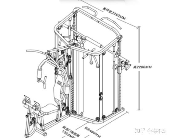 pg電子麻將胡了 2020年，綜合訓(xùn)練器品牌推薦，多功能訓(xùn)練器選購攻略，成為在家使用力量訓(xùn)練器的力量訓(xùn)練高手-7月更新