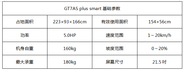 評測|康林GT7AS plus smart商用跑步機——智能控速