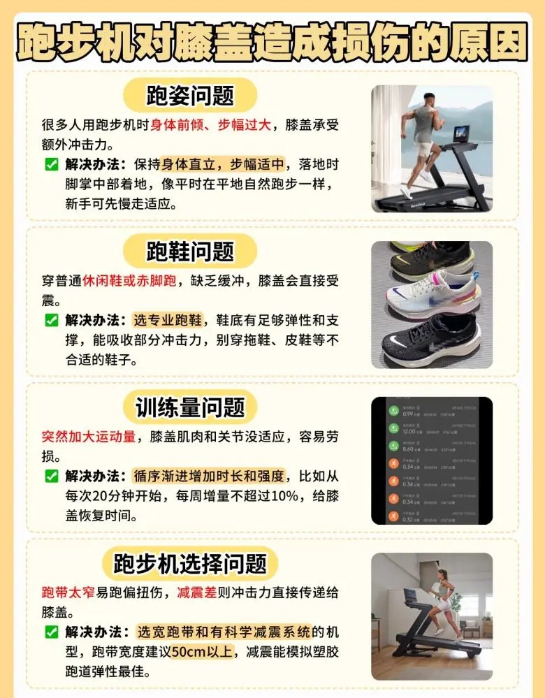 什么牌子的跑步機好?_高端跑步機護膝選購指南_跑步機減震系統(tǒng)選購要點