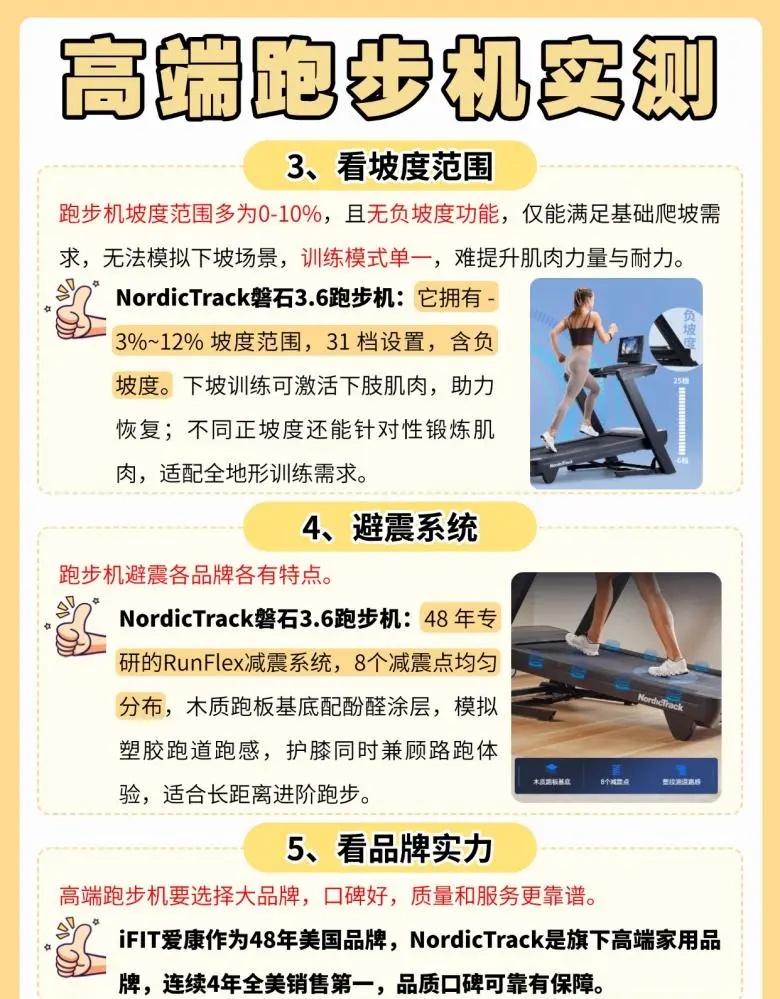 什么牌子的跑步機好?_高端跑步機護膝選購指南_跑步機減震系統(tǒng)選購要點