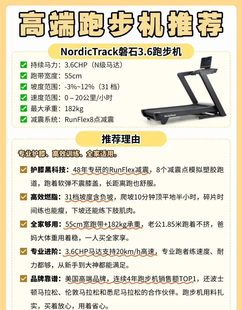 什么牌子的跑步機好?_跑步機減震系統(tǒng)選購要點_高端跑步機護膝選購指南