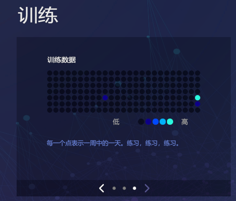 綜合訓練器怎么選擇_綜合訓練器動作_綜合訓練器訓練計劃