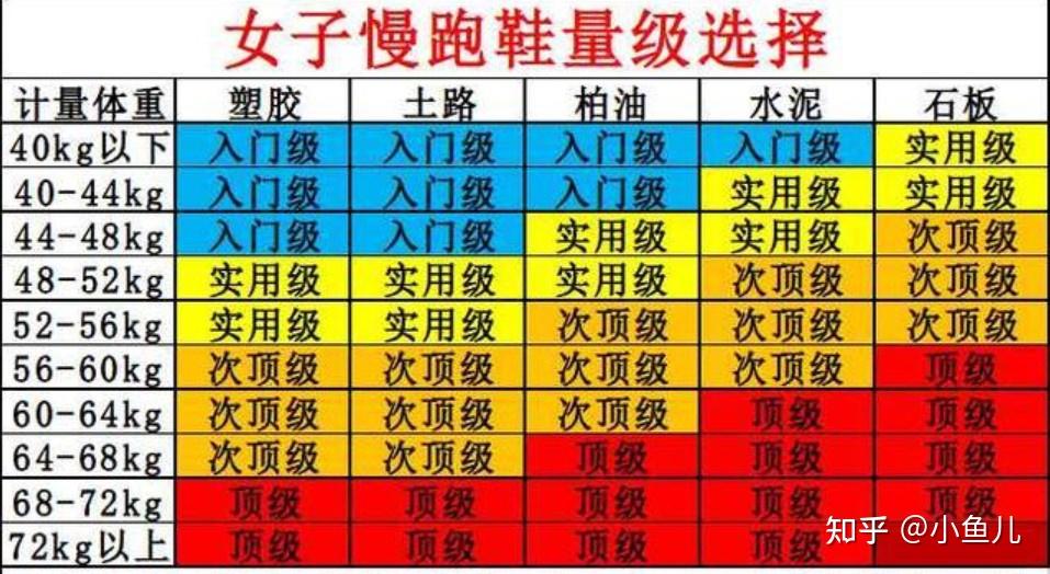 牌子跑步質量機好用嗎_口碑好的跑步機_什么牌子跑步機質量好