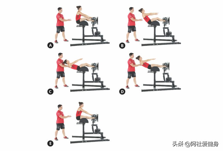 CrossFit核心訓(xùn)練_GHD仰臥起坐_仰臥起坐健身器怎么用