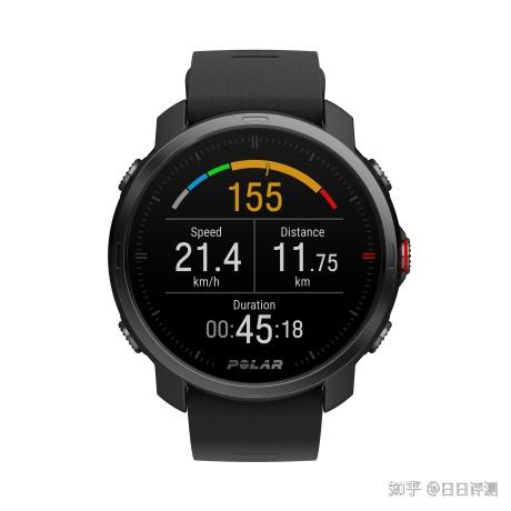 計步器健康監(jiān)測_計步器使用方法_Fitbit計步器評測