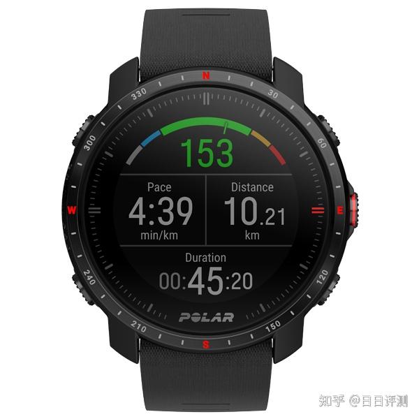 Fitbit計步器評測_計步器使用方法_計步器健康監(jiān)測