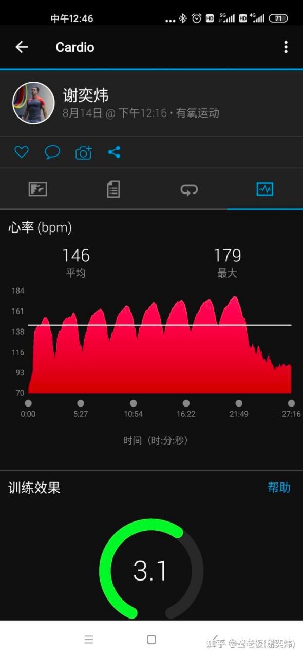 科學(xué)跑步訓(xùn)練方法_跑步新手裝備推薦_跑步強度多大才能減肥