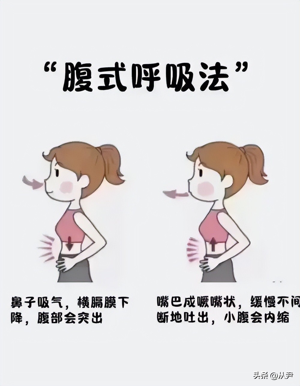 基礎(chǔ)體式教學(xué)_瑜伽入門指南_瑜伽拉力帶鍛煉方法