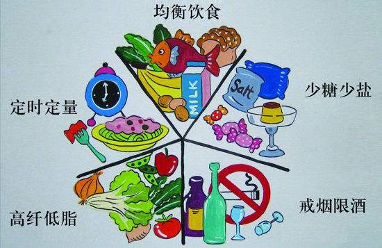 增肌運(yùn)動(dòng)強(qiáng)度_強(qiáng)度鍛煉健身增肌有用嗎_健身增肌鍛煉強(qiáng)度
