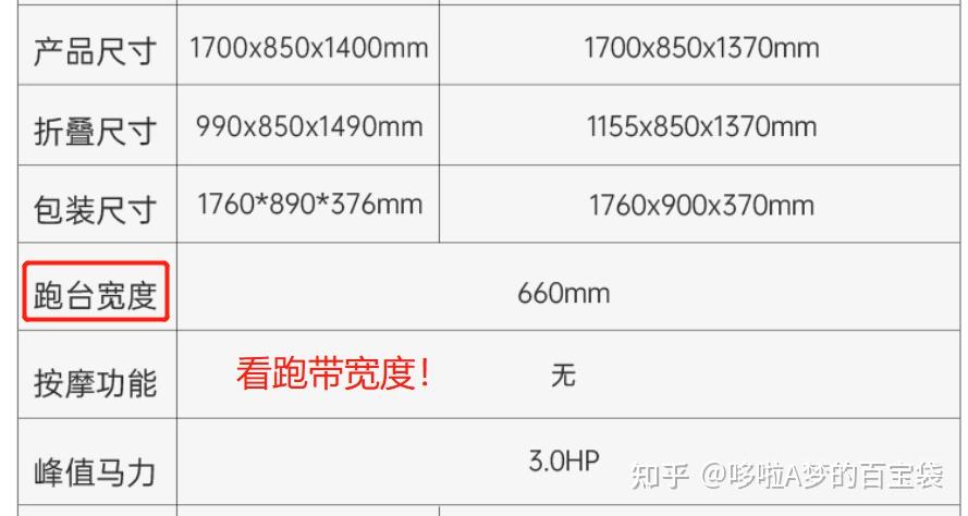 減震好的跑步機(jī)_跑步機(jī) 減震什么牌子好_牌子減震跑步機(jī)好用嗎