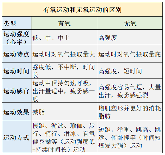 判斷肌肉腿脂肪腿水腫腿_瘦腿操下載_瘦小腿不同類型針對性訓(xùn)練