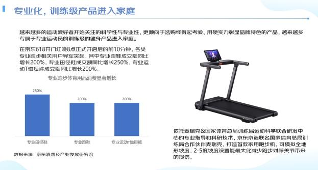健身綜合訓(xùn)練器_居家健身跑步機(jī)_緩坡全折疊跑步機(jī)