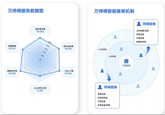 綜合訓(xùn)練器哪個好_健身器械售后服務(wù)平臺_家用健身器材安裝服務(wù)